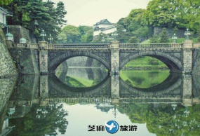 日本东京铁塔・浅草寺・台场一日游包车服务